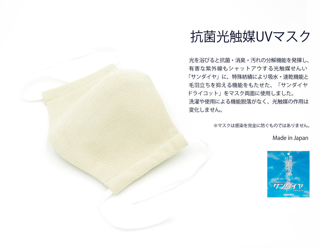 光触媒繊維を使用した抗菌マスクの予約販売を開始します。